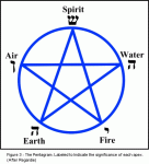 aaabeckhamjewishpentagram.gif